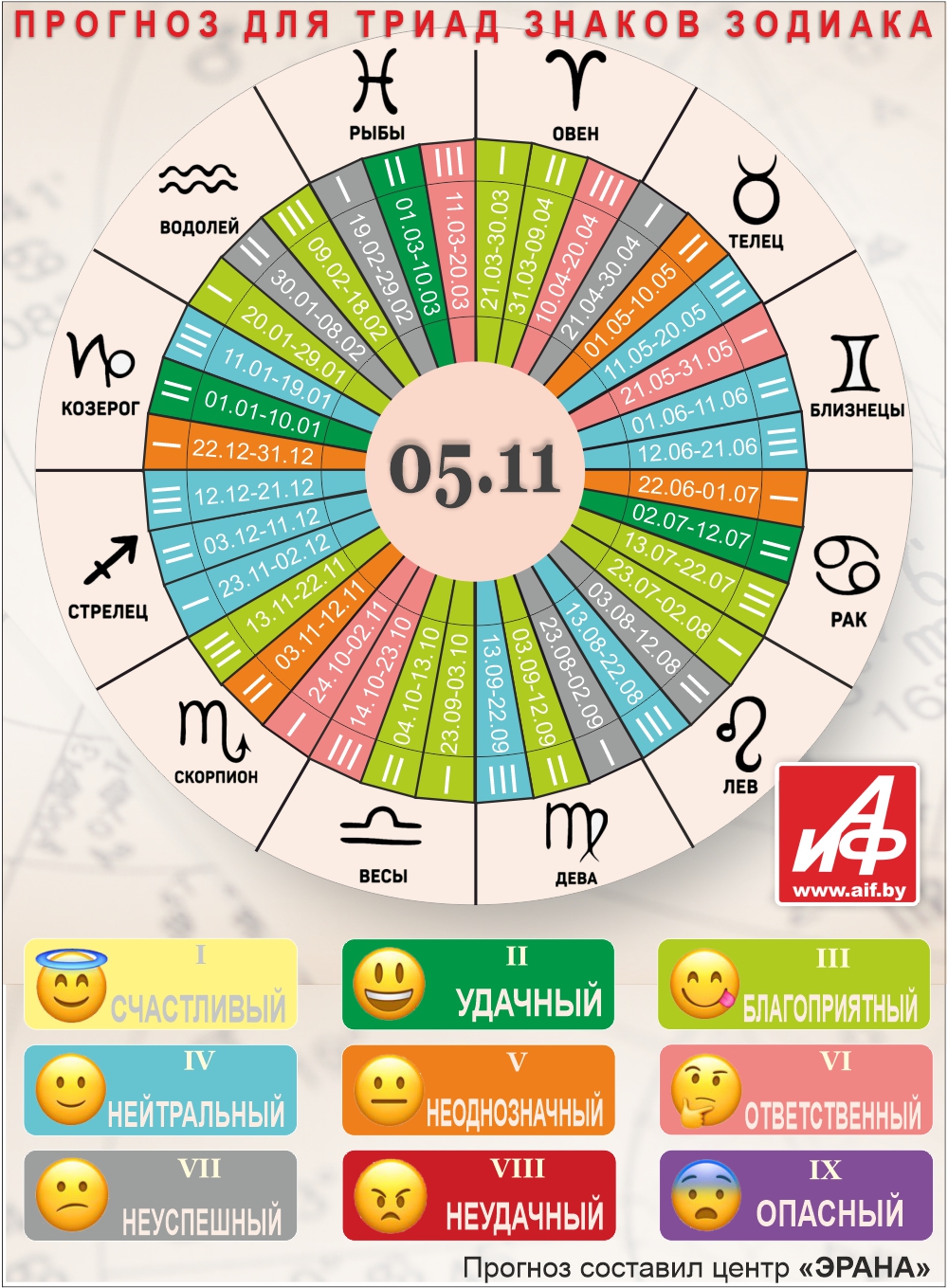 Нажмите для увеличения.