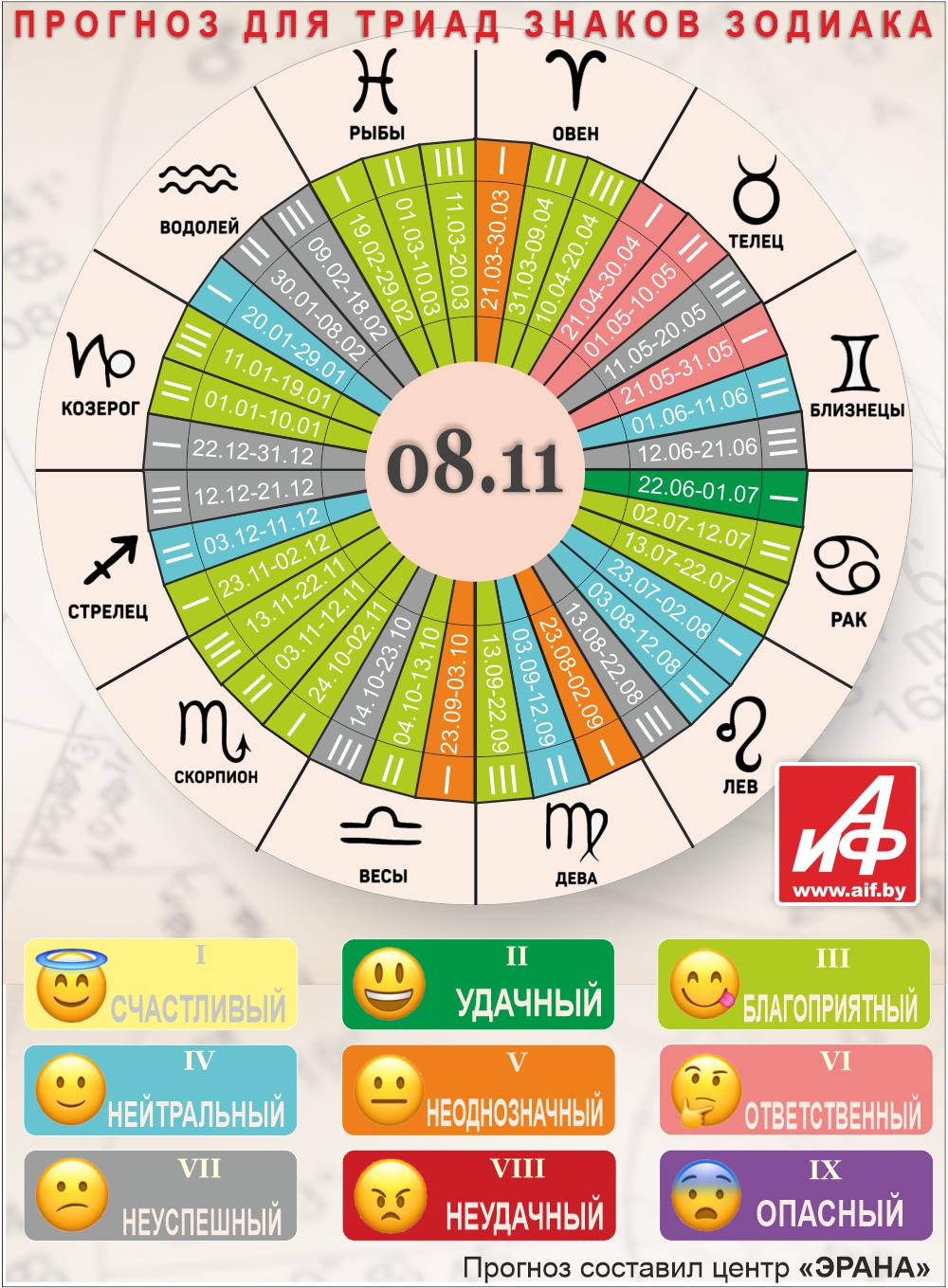 Нажмите для увеличения.