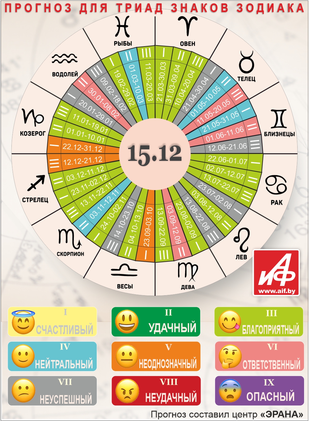 Нажмите для увеличения.