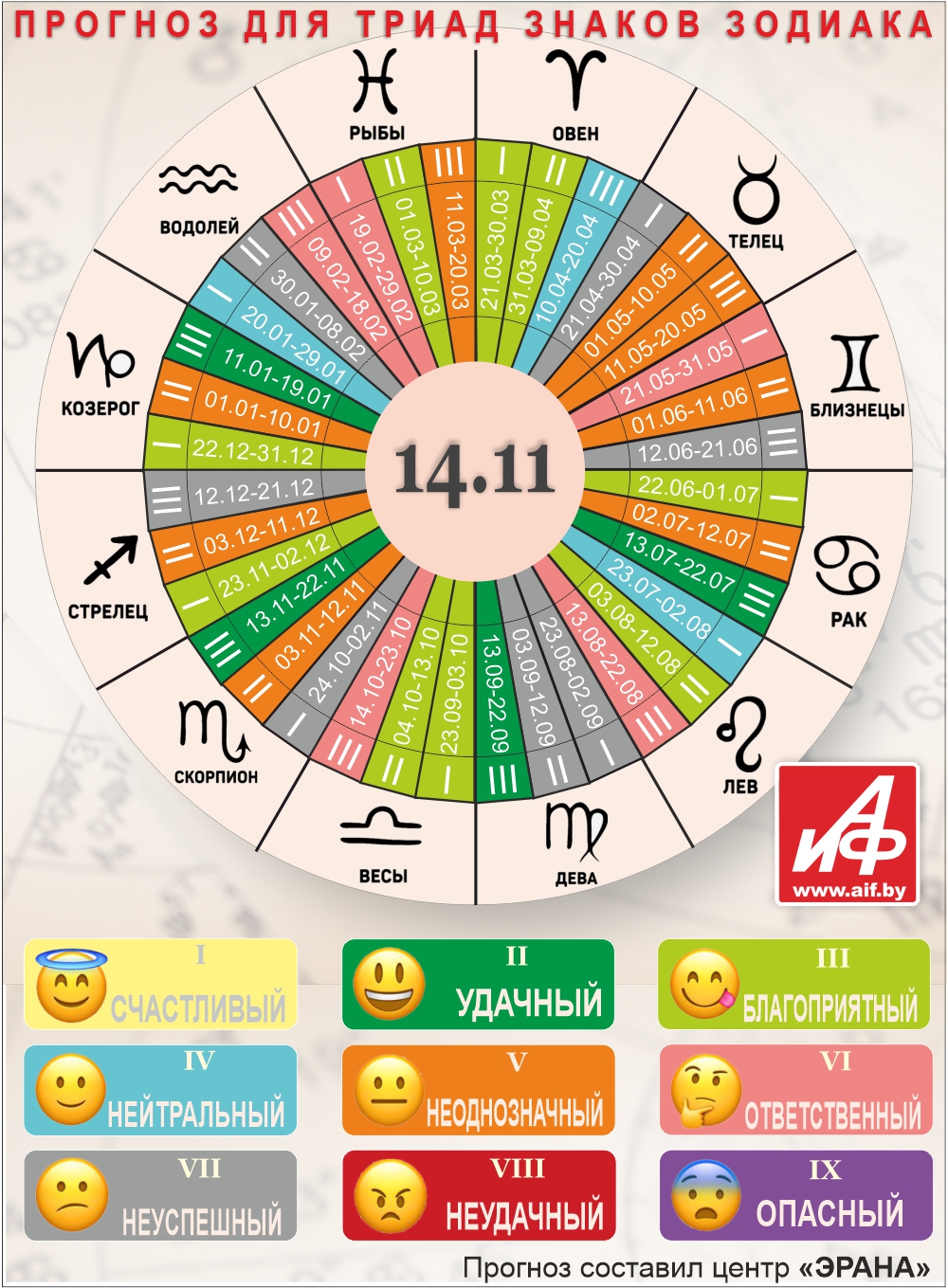 Нажмите для увеличения.