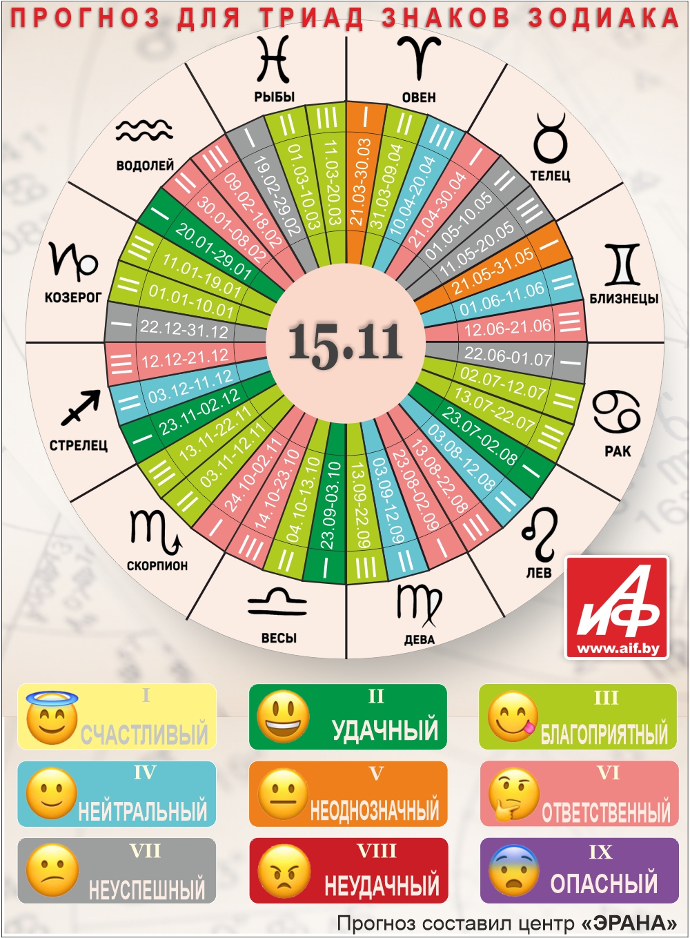 Нажмите для увеличения.