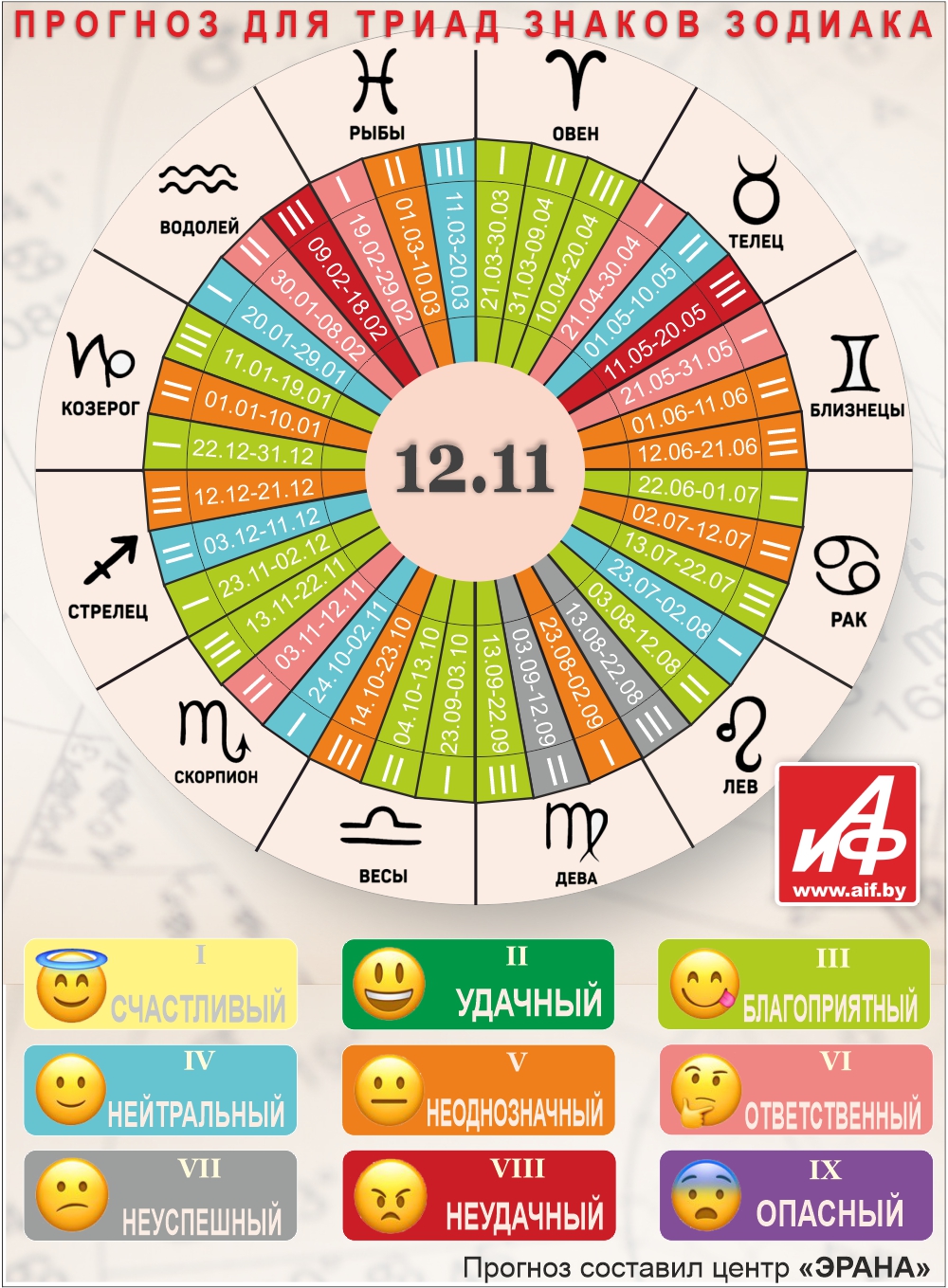 Нажмите для увеличения.