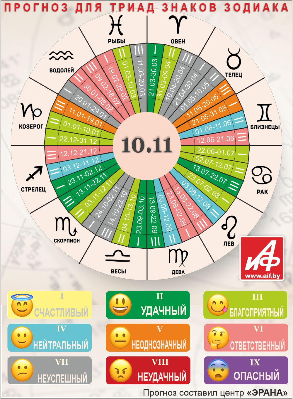 Нажмите для увеличения.