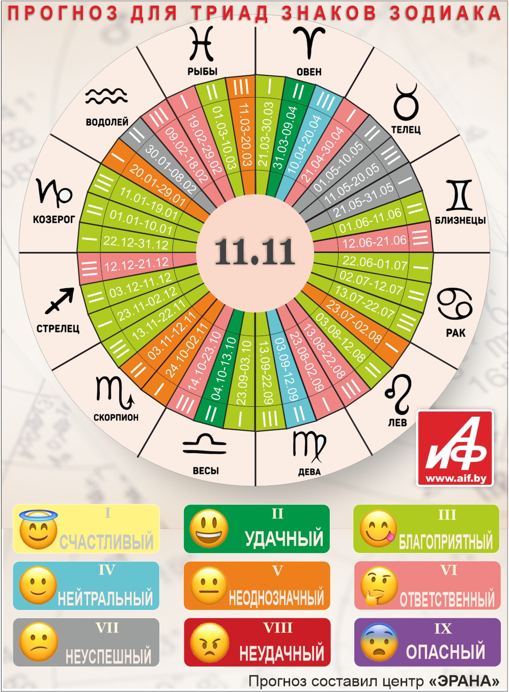 Нажмите для увеличения.