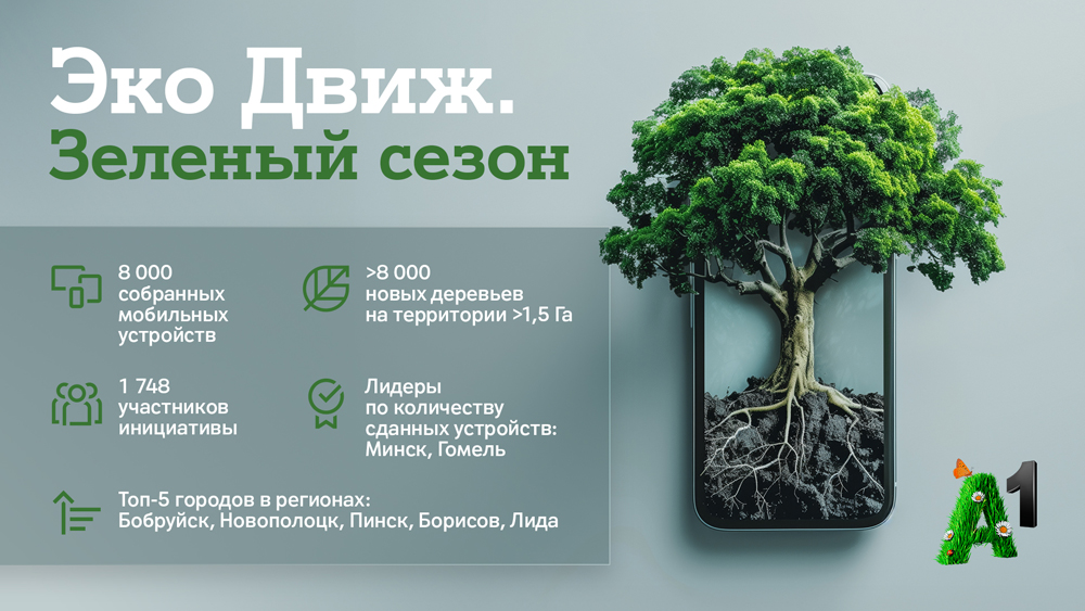 Нажмите для увеличения.