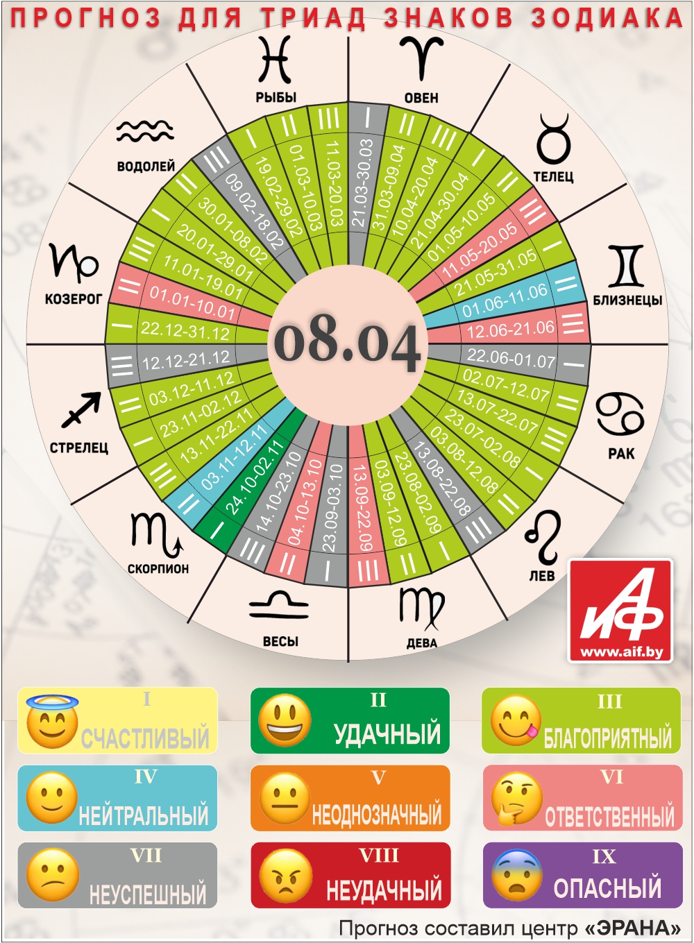 Нажмите для увеличения.