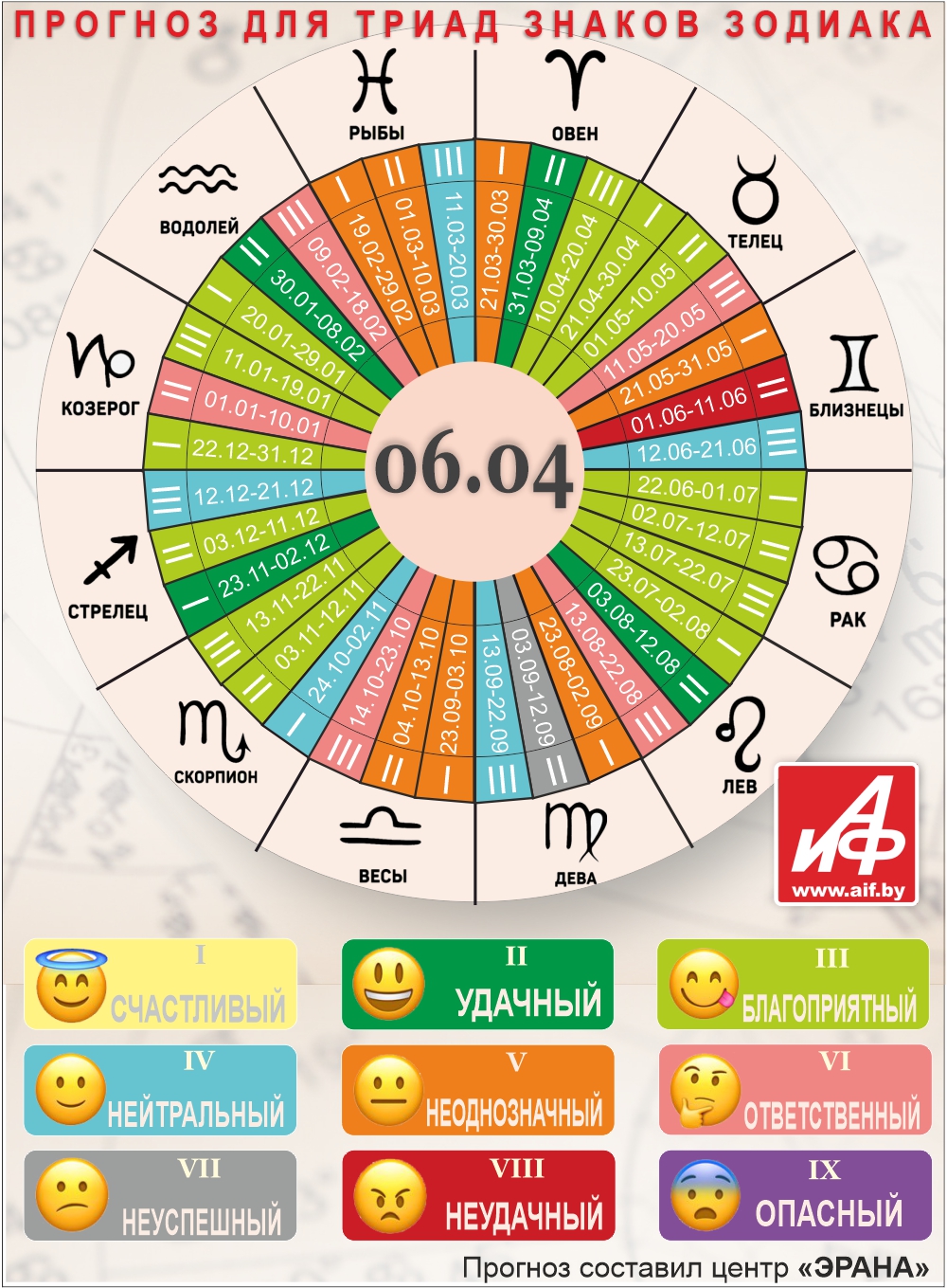 Нажмите для увеличения.