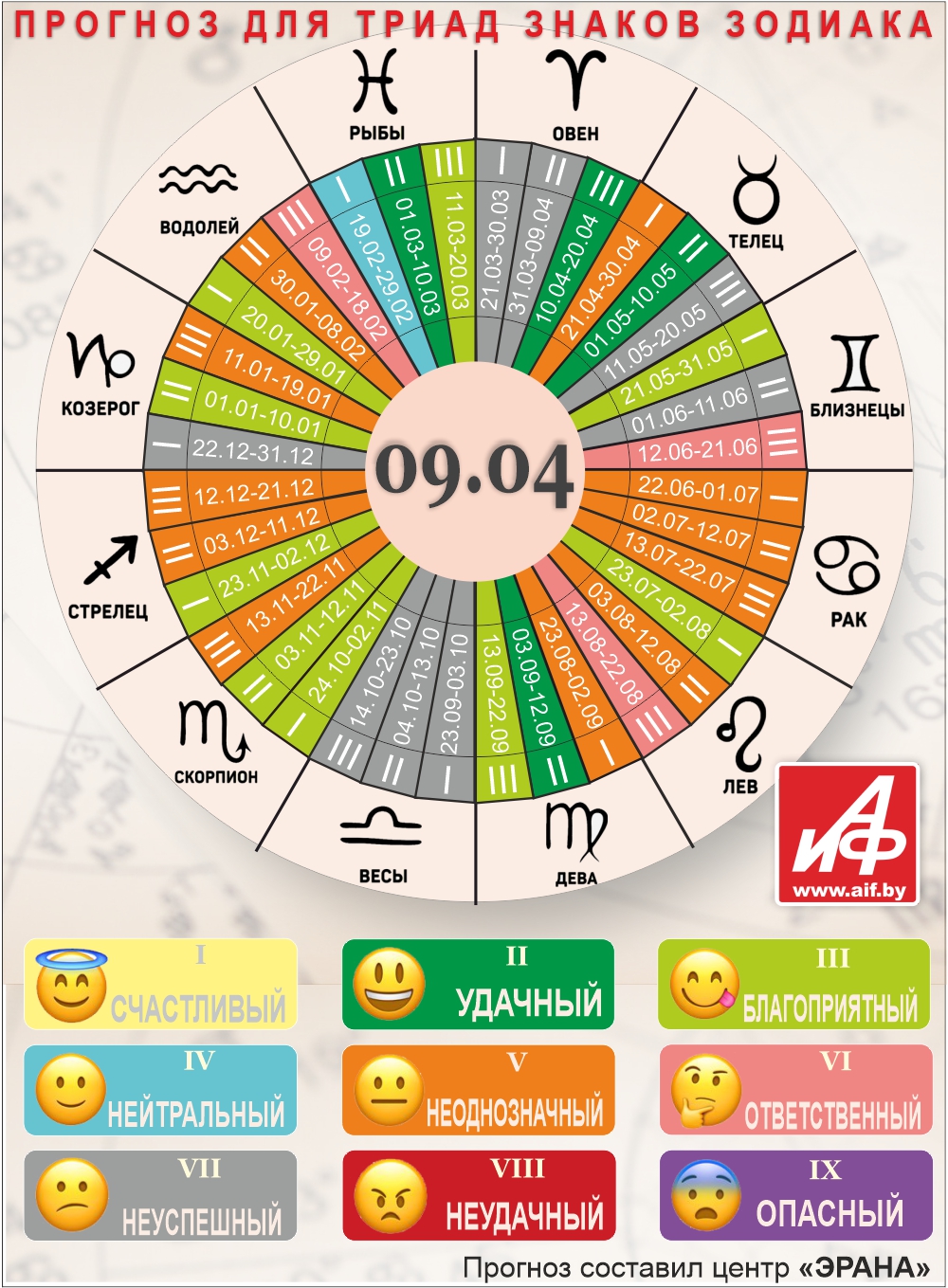 Нажмите для увеличения.