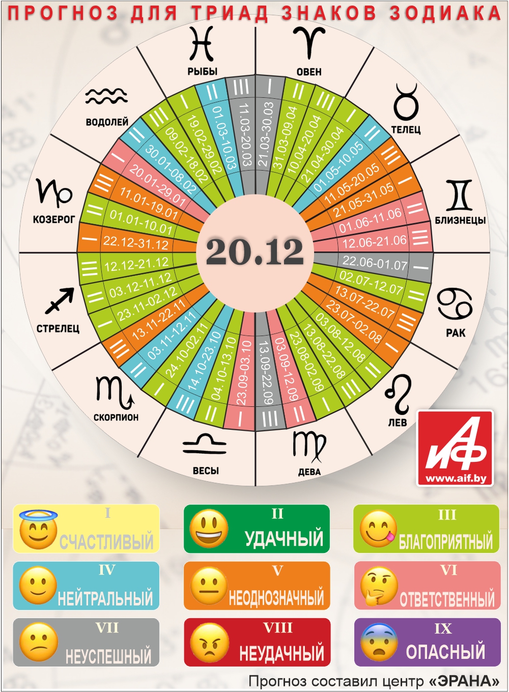 Нажмите для увеличения.