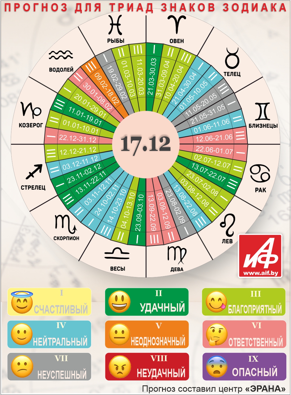 Нажмите для увеличения.