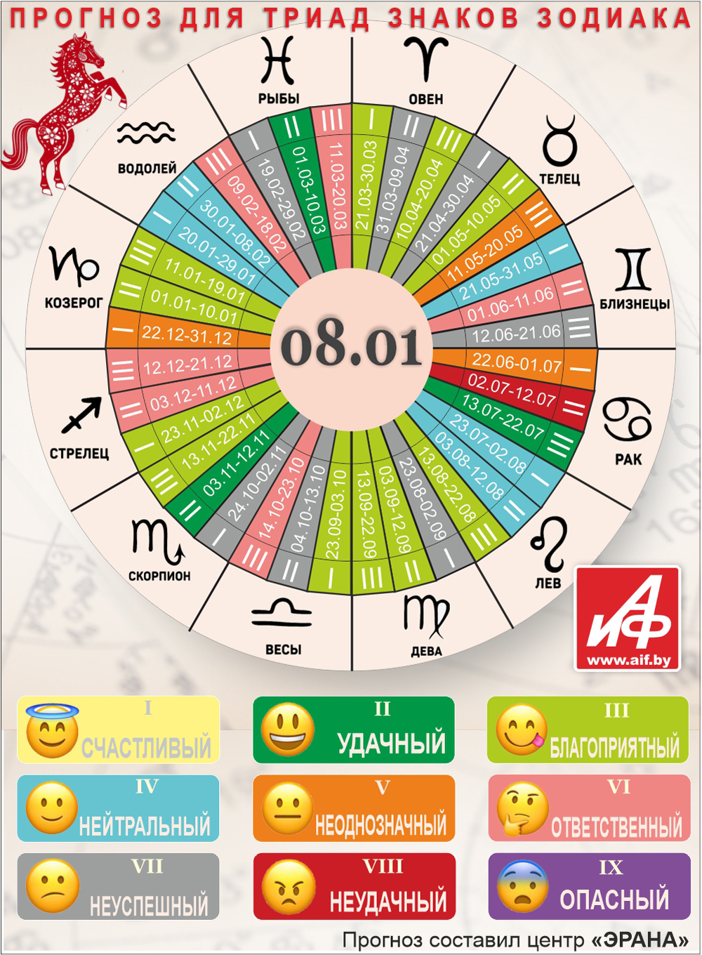 Нажмите для увеличения.