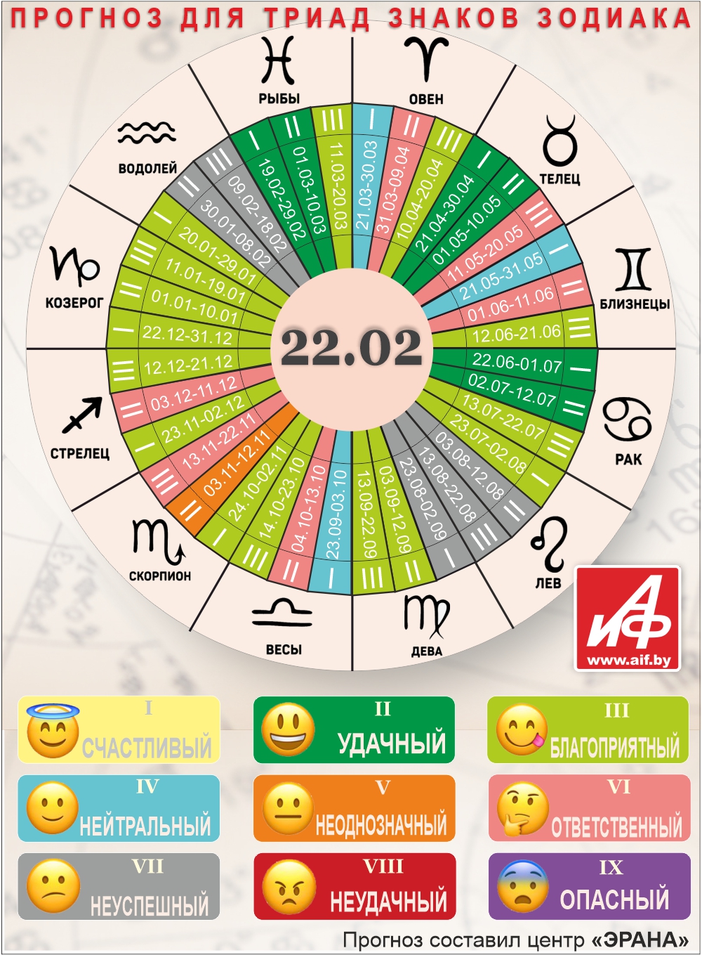 Нажмите для увеличения.