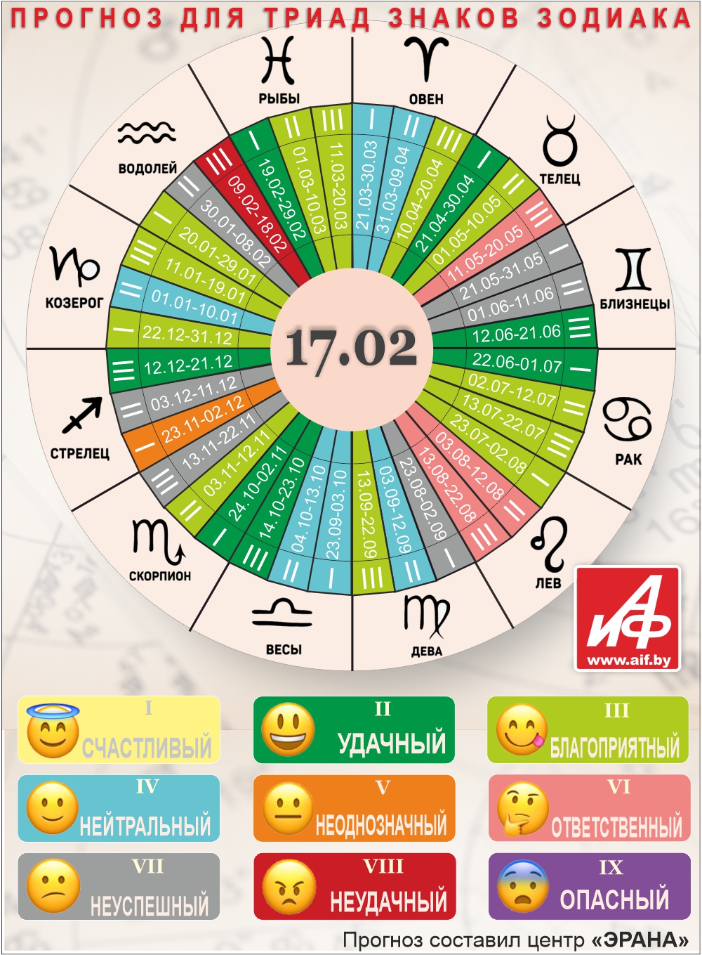 Нажмите для увеличения.