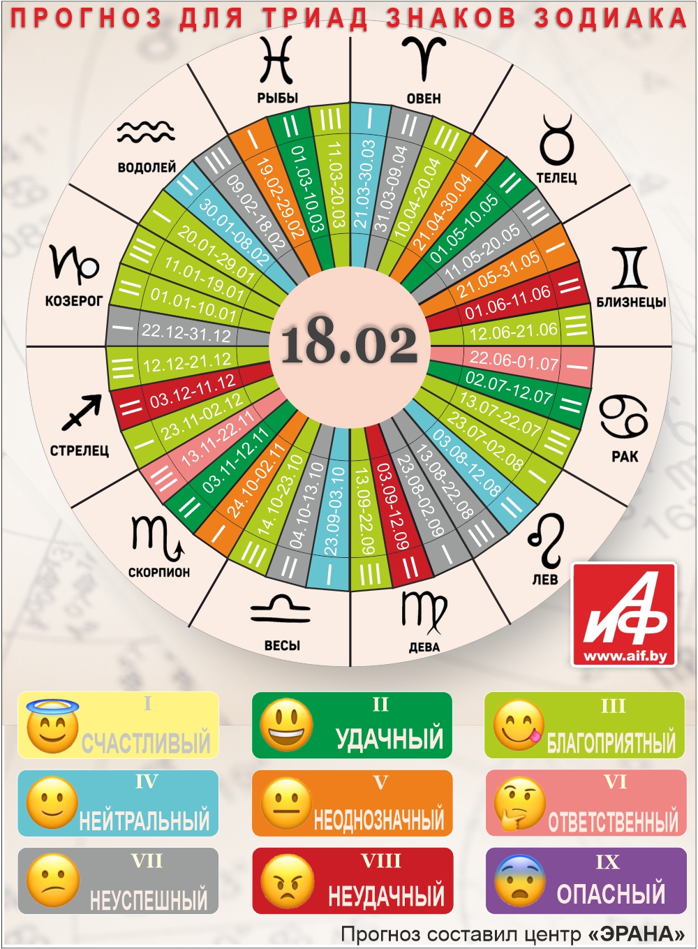 Нажмите для увеличения.