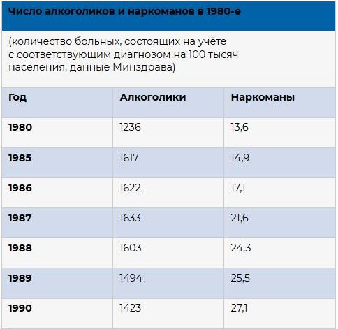инфо трезвость