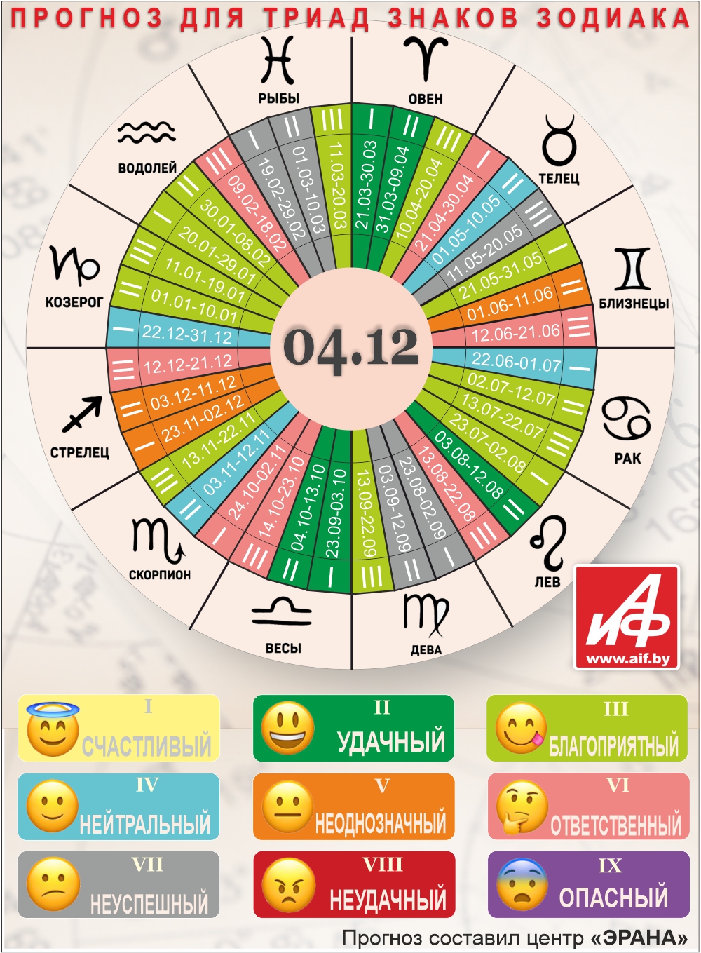 Нажмите для увеличения.