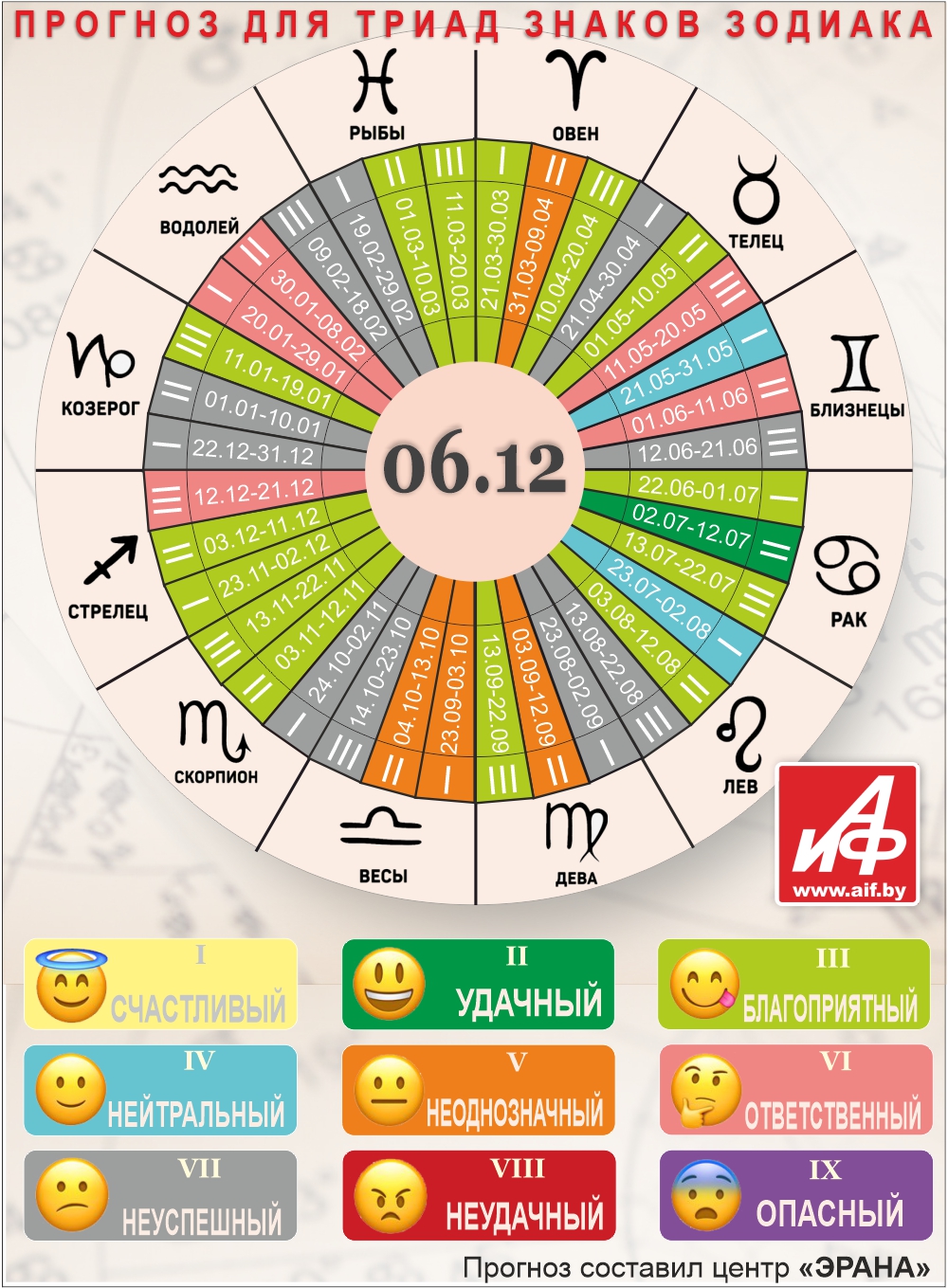 Нажмите для увеличения.