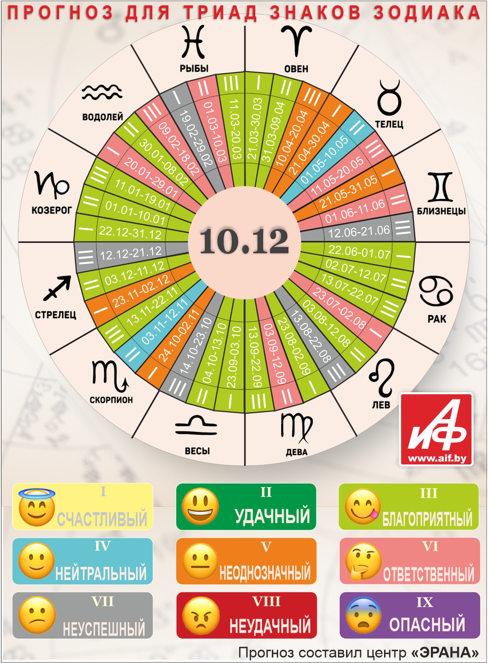 Нажмите для увеличения.