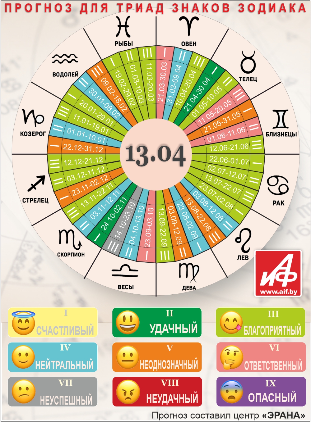 Нажмите для увеличения.