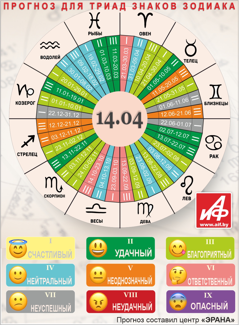 Нажмите для увеличения.