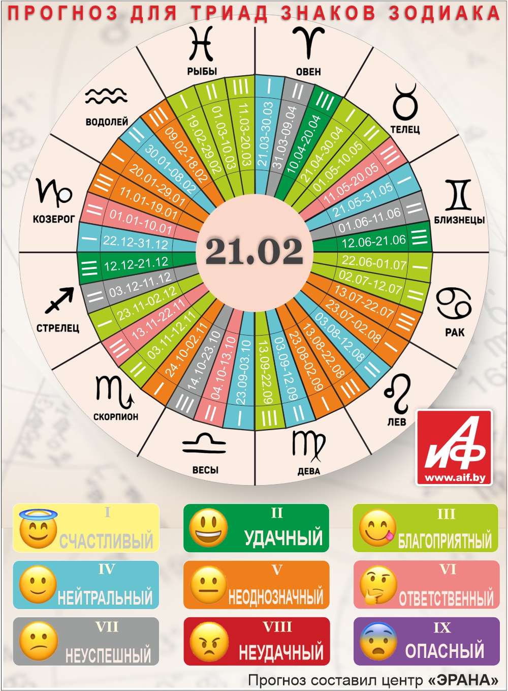 Нажмите для увеличения.