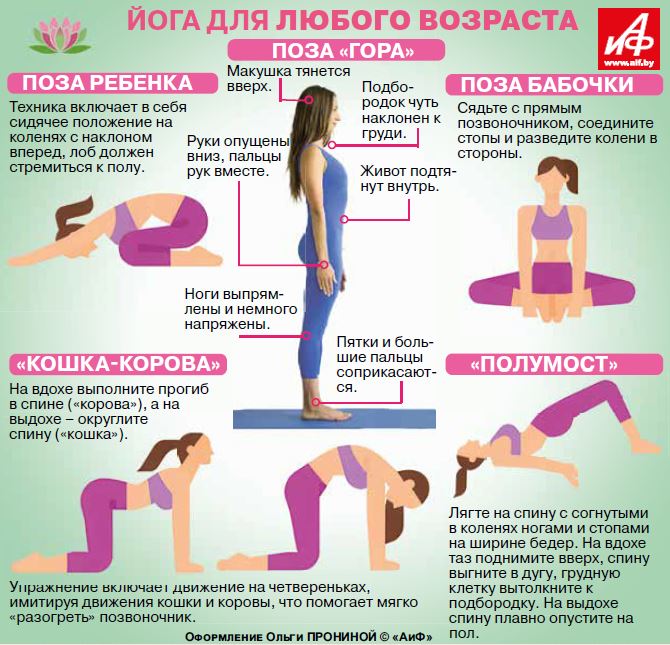 йога инфо