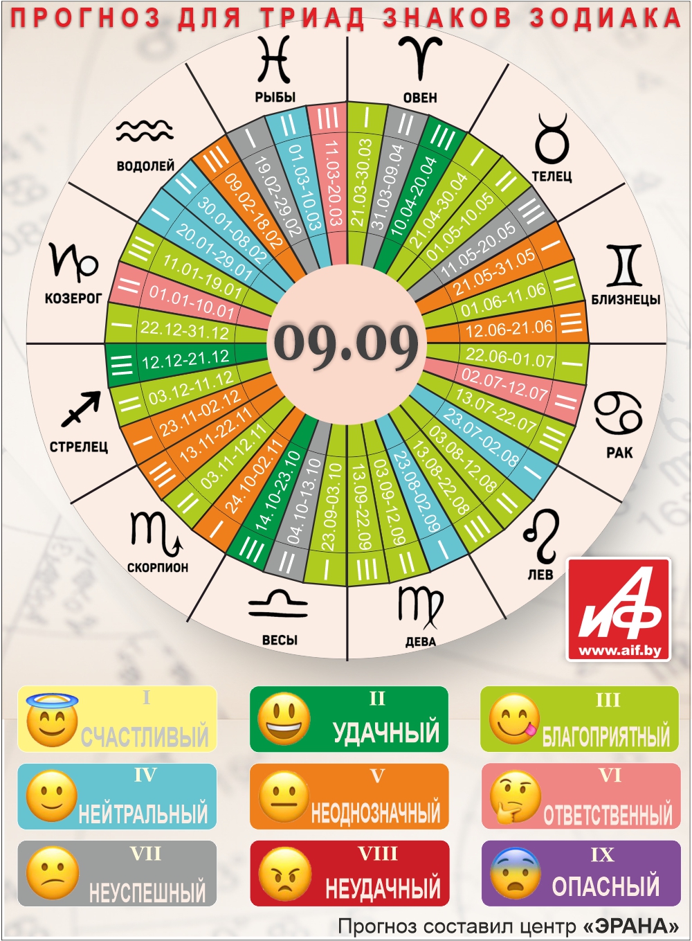 Нажмите для увеличения.