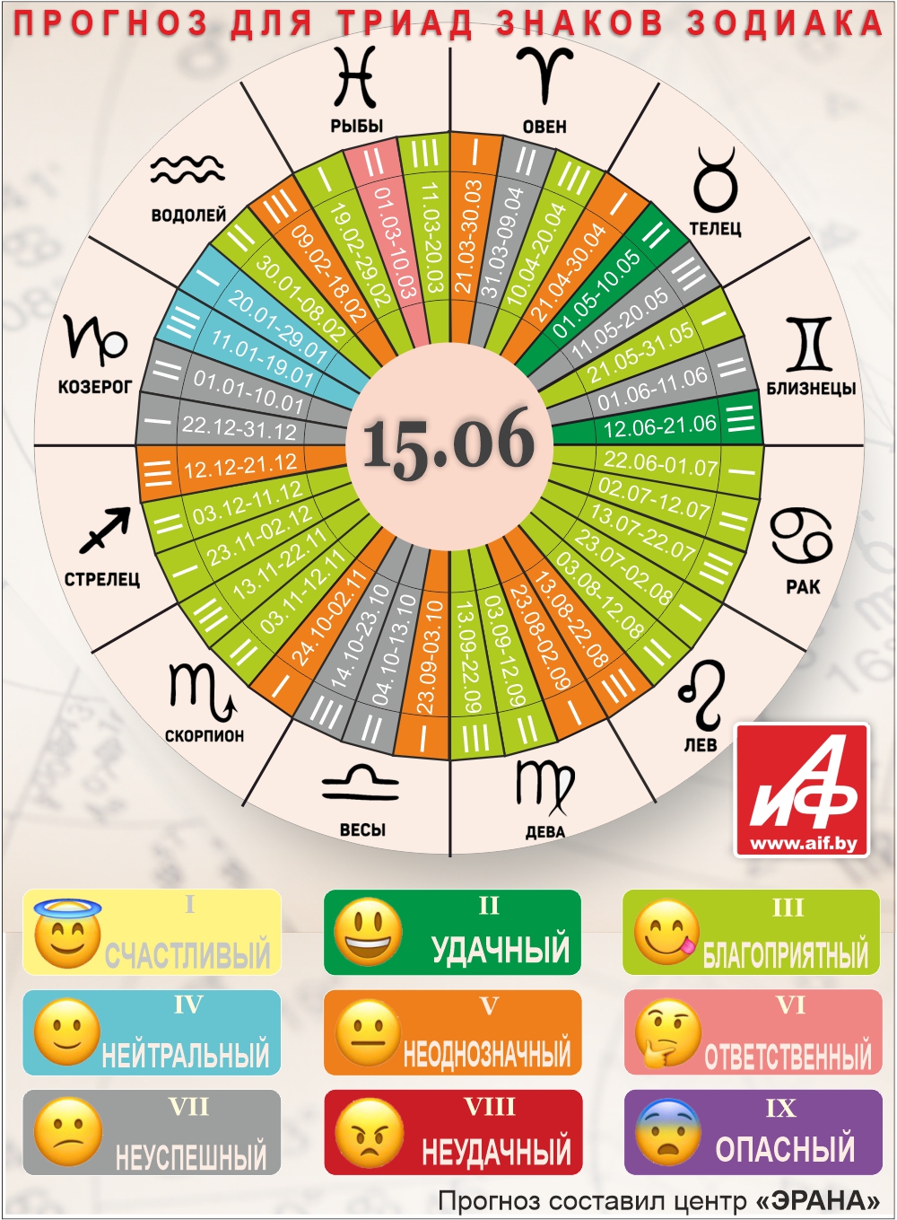 Нажмите для увеличения.