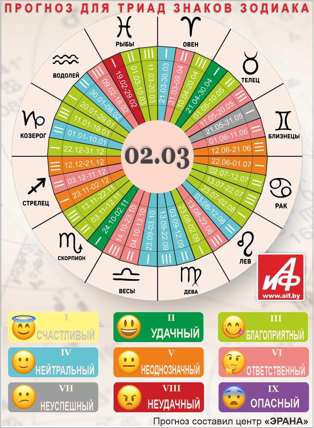 Нажмите для увеличения.