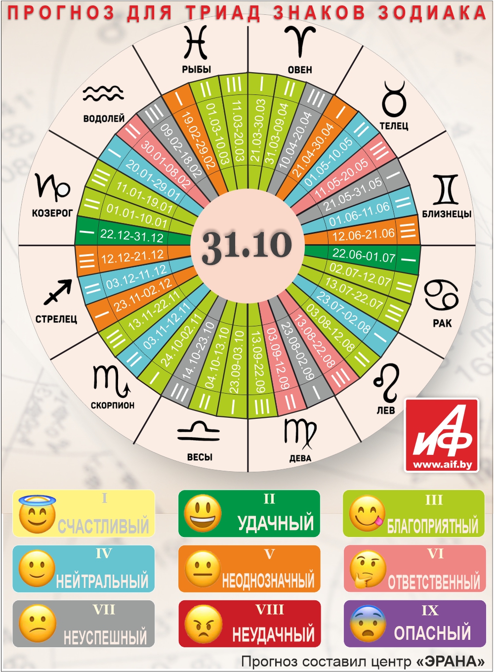 Нажмите для увеличения.