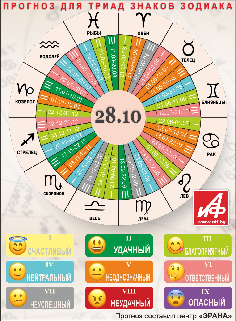 Нажмите для увеличения.