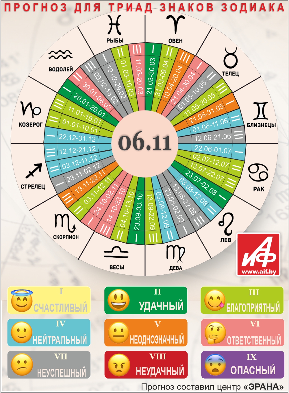 Нажмите для увеличения.