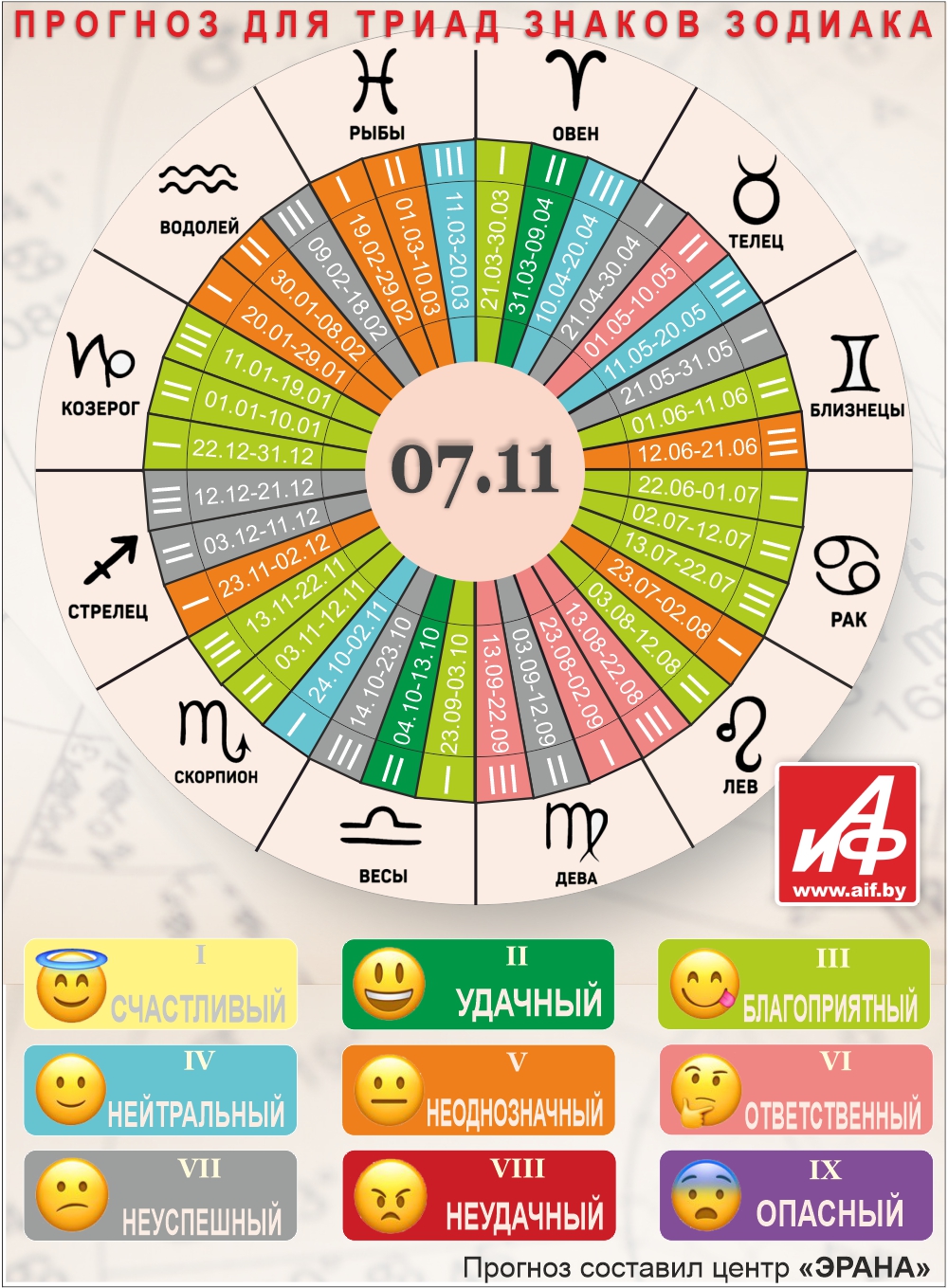 Нажмите для увеличения.