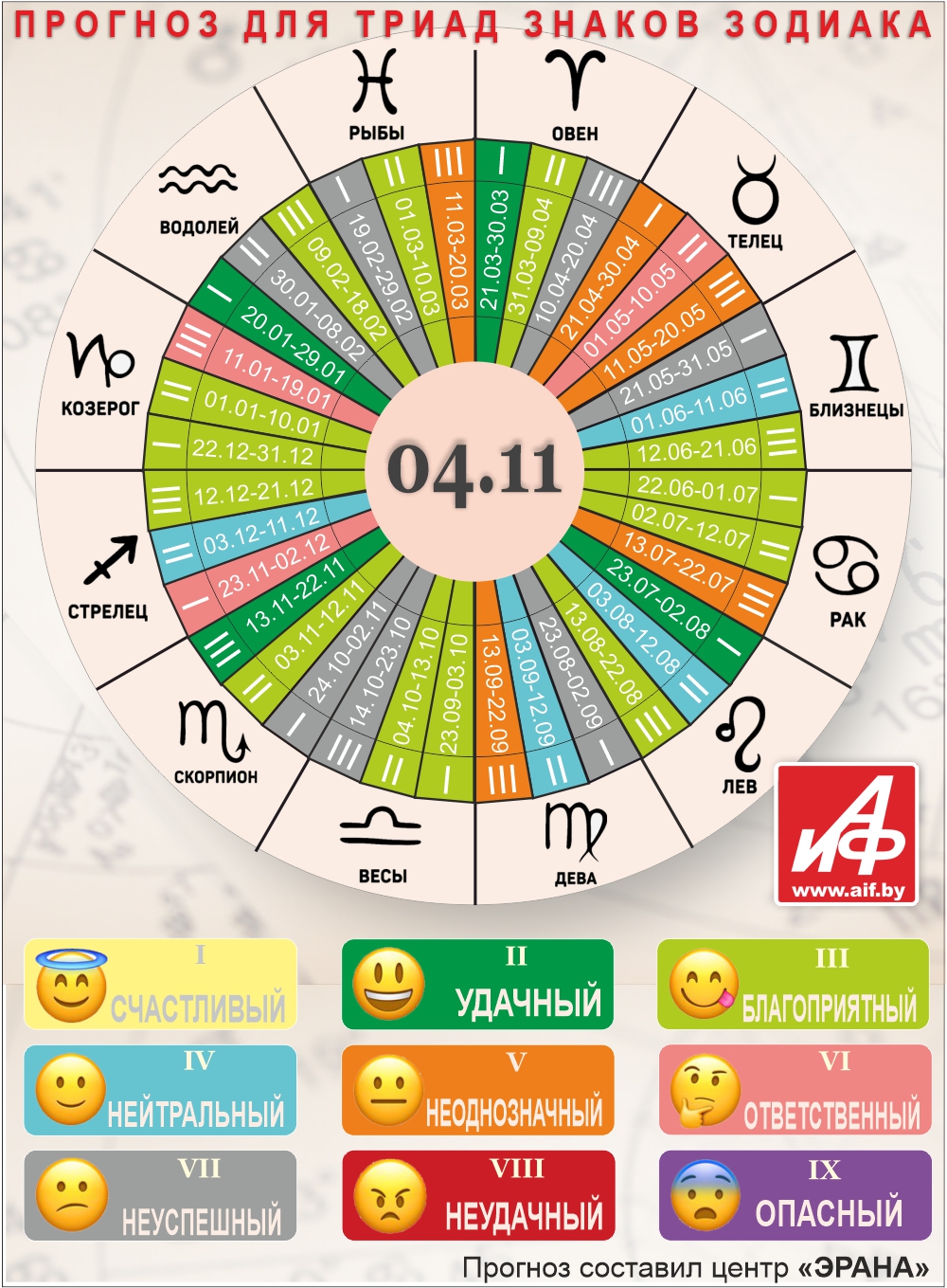 Нажмите для увеличения.