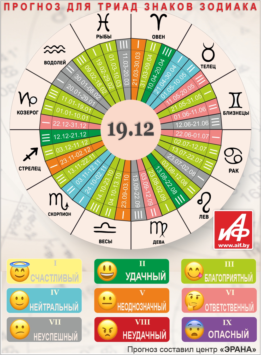 Нажмите для увеличения.