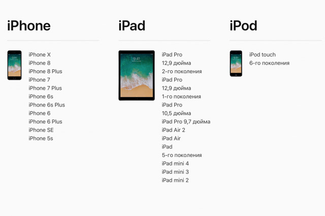 Полный список устройств, поддерживающих iOS 11.