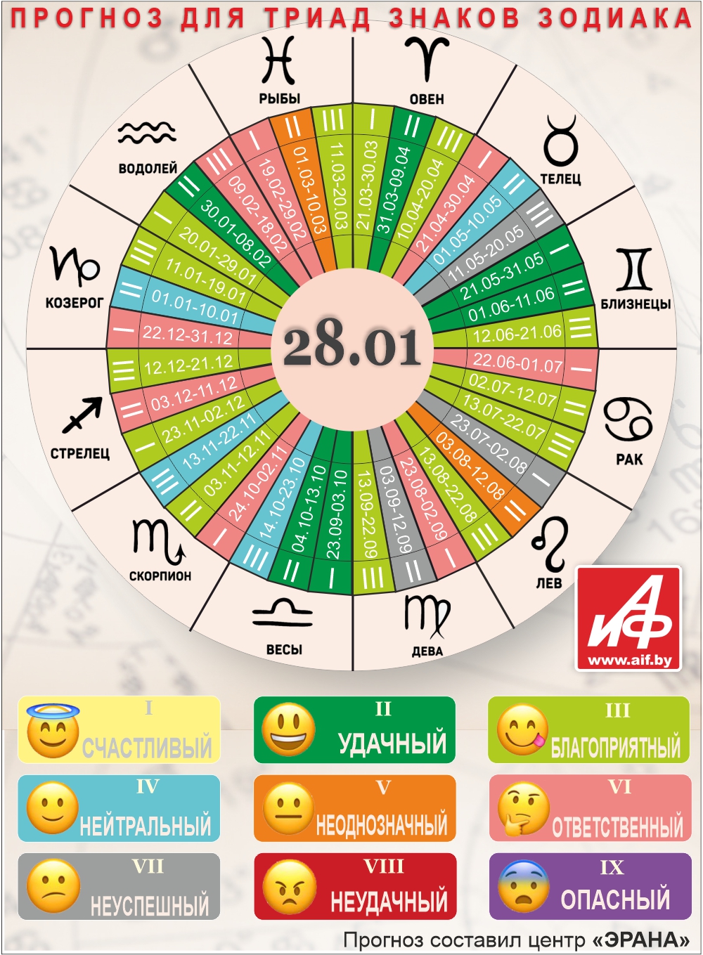 Нажмите для увеличения.