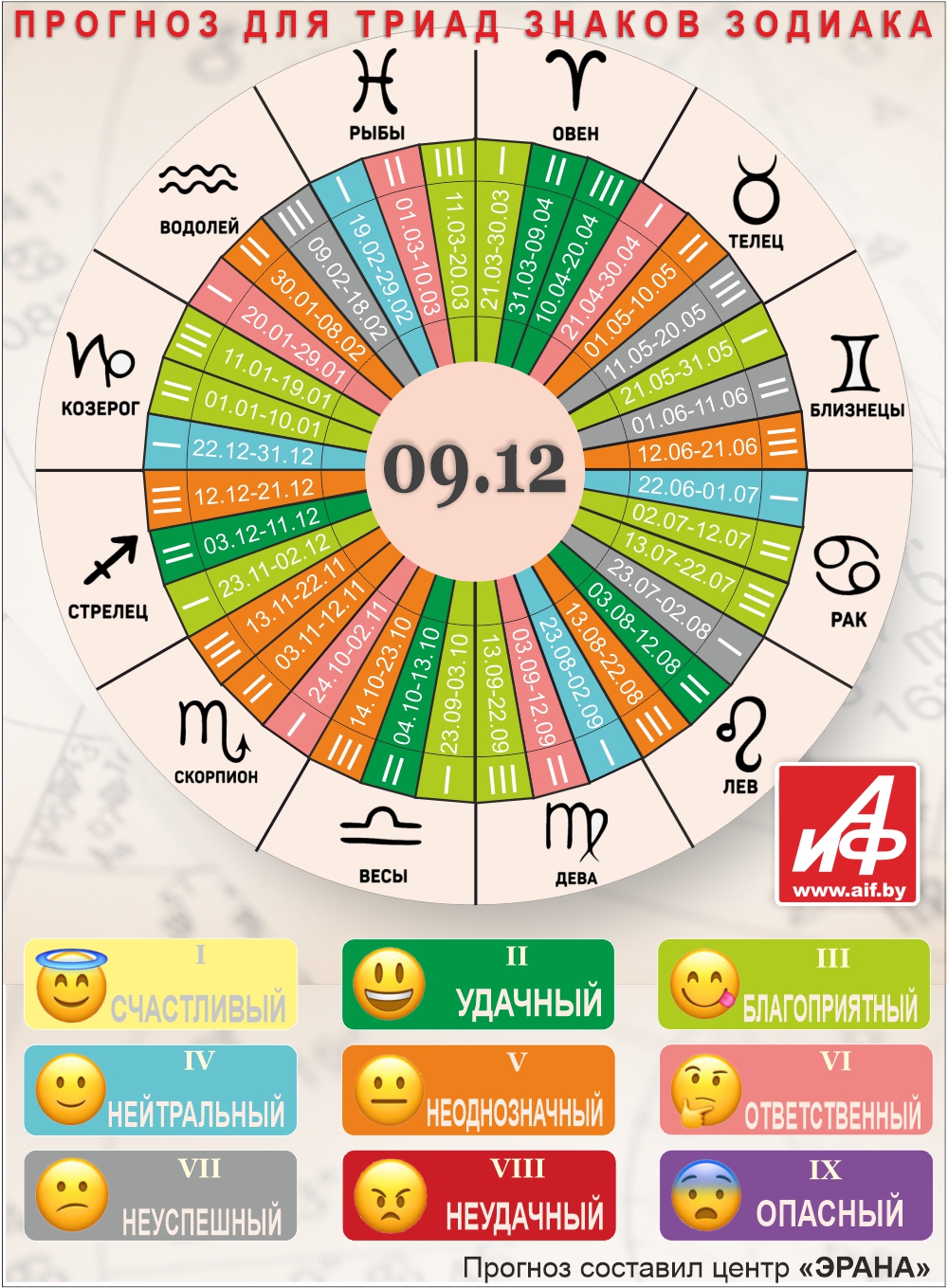 Нажмите для увеличения.