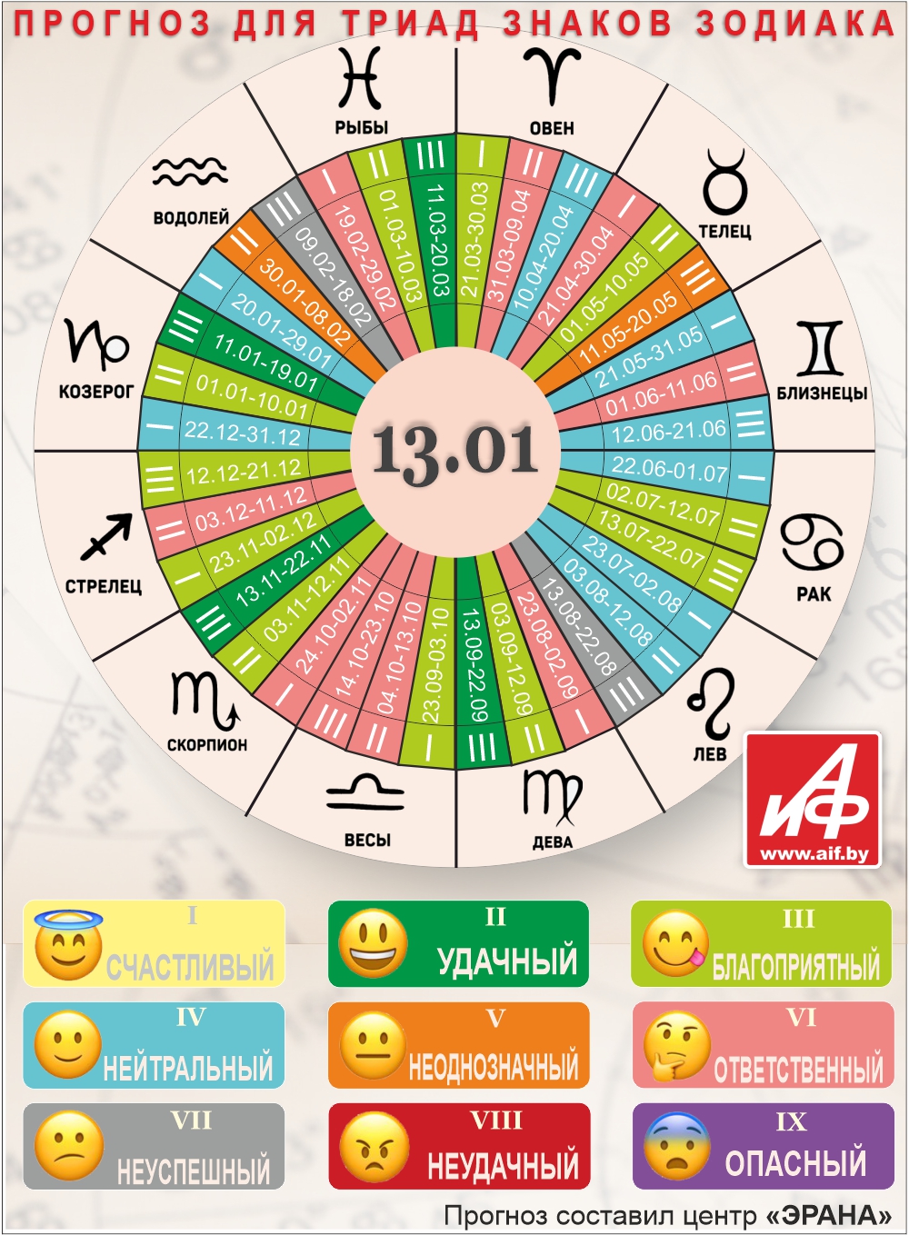 Нажмите для увеличения.