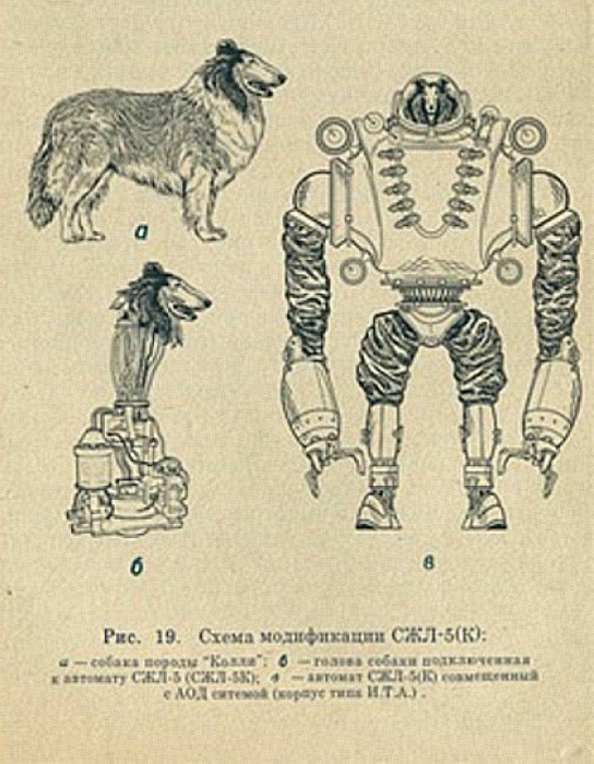 Фальшивая копия страницы из «брошюры» о собаке-биороботе.