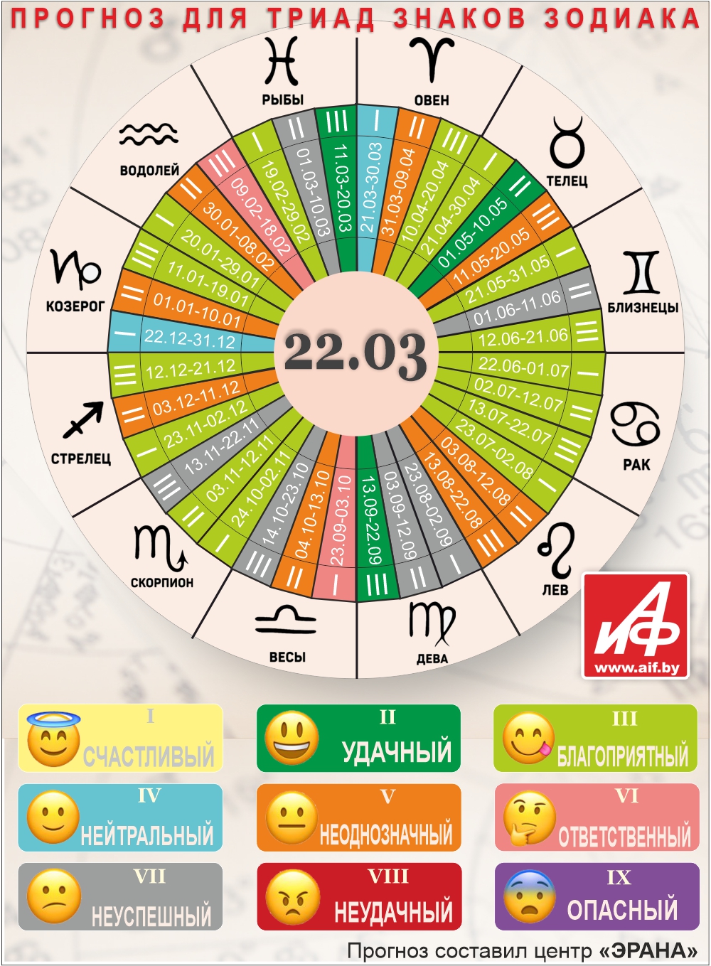 Нажмите для увеличения.