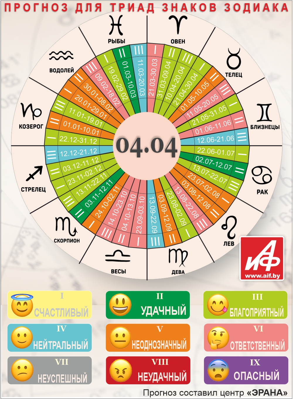 Нажмите для увеличения.