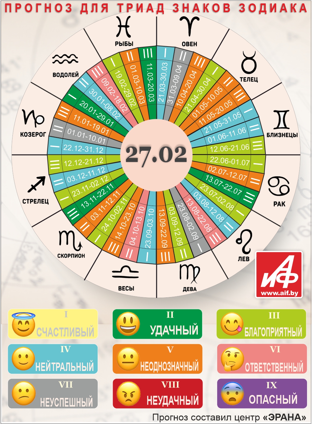 Нажмите для увеличения.