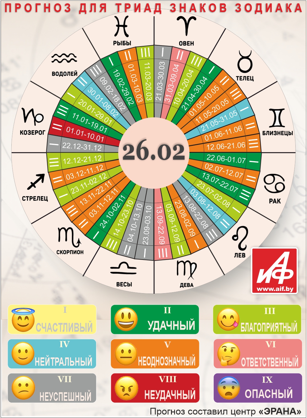 Нажмите для увеличения.