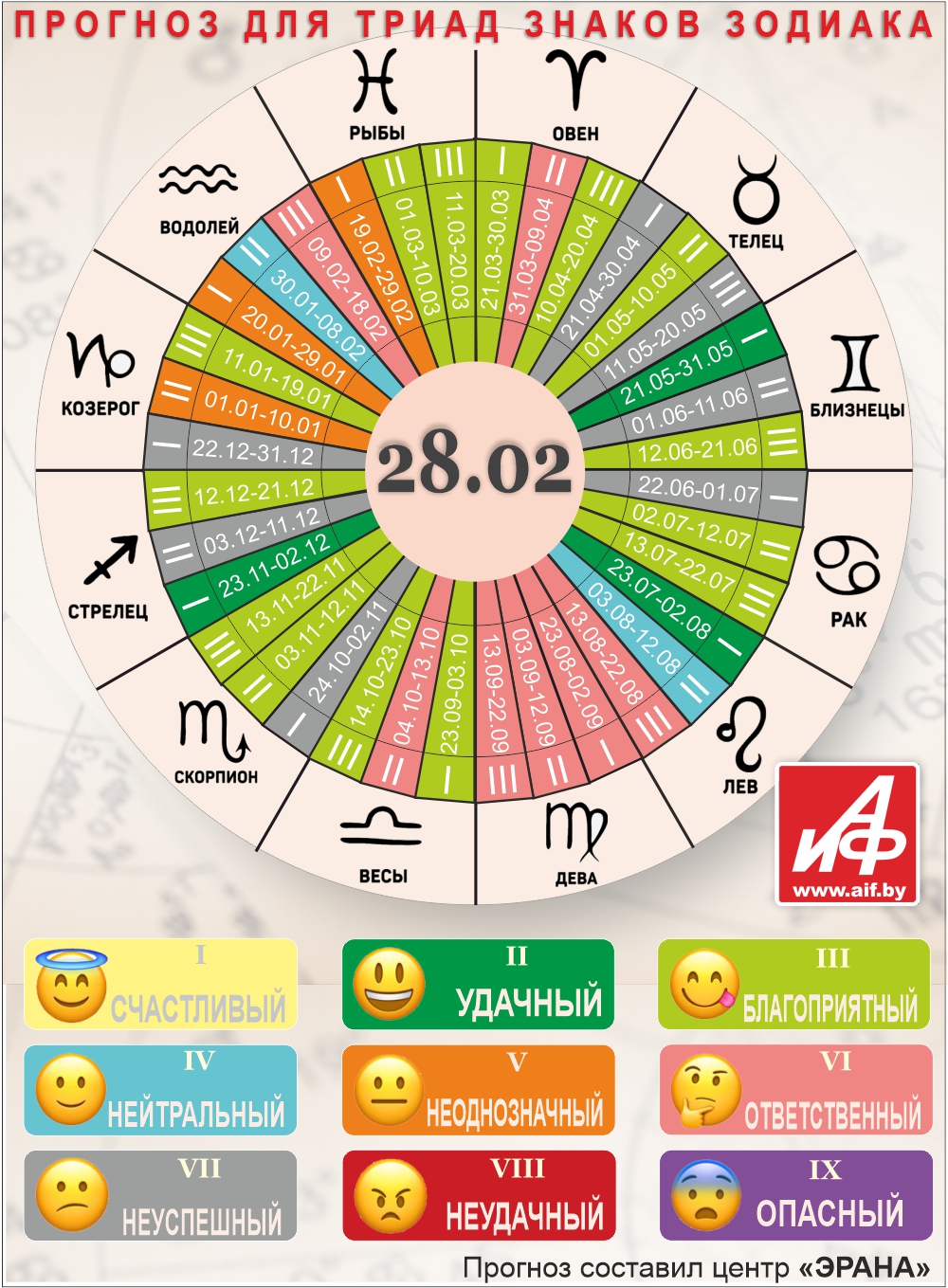 Нажмите для увеличения.