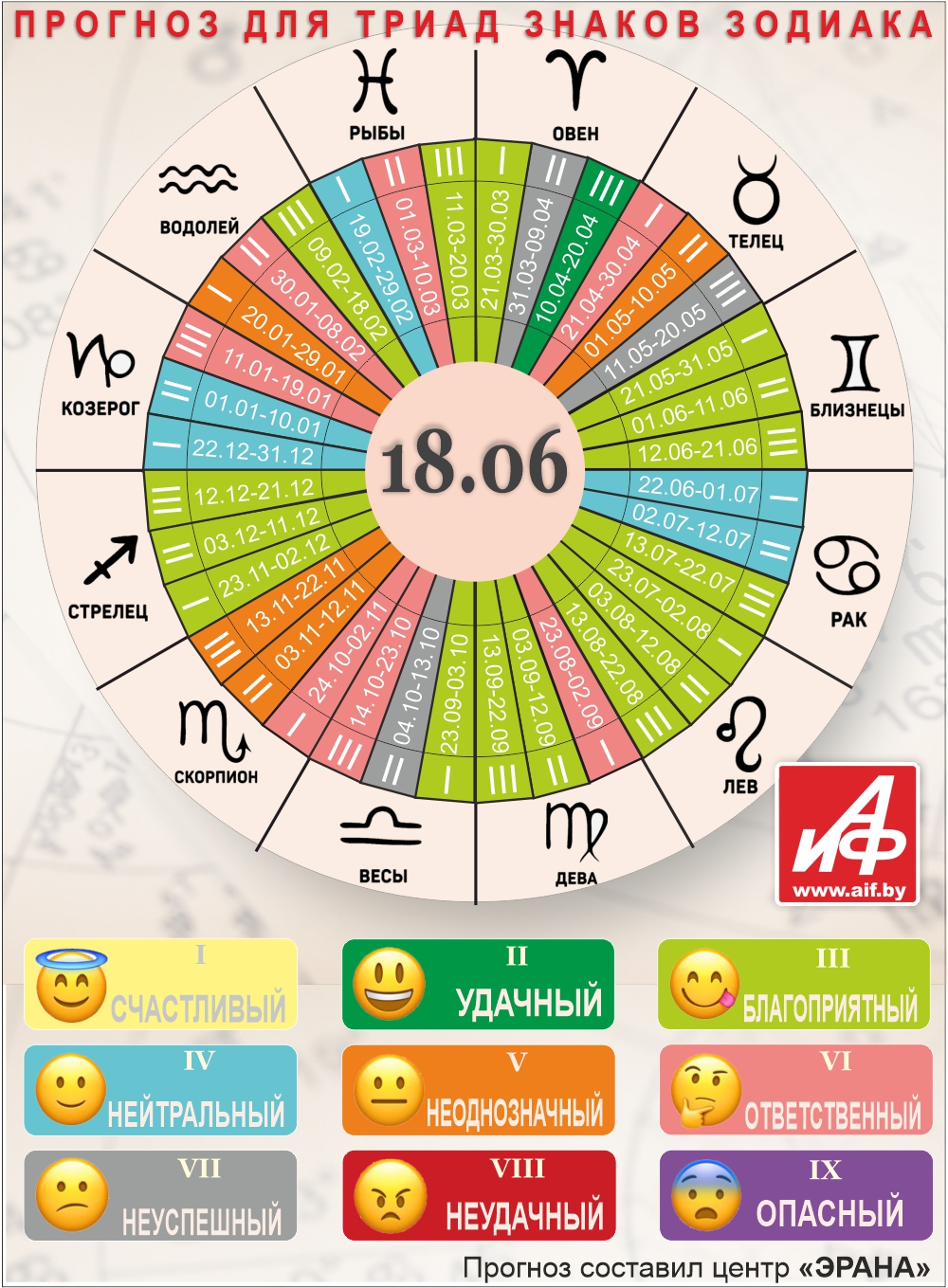 Нажмите для увеличения.