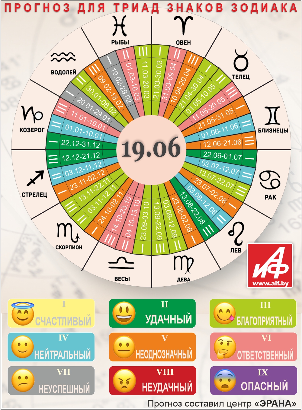 Нажмите для увеличения.