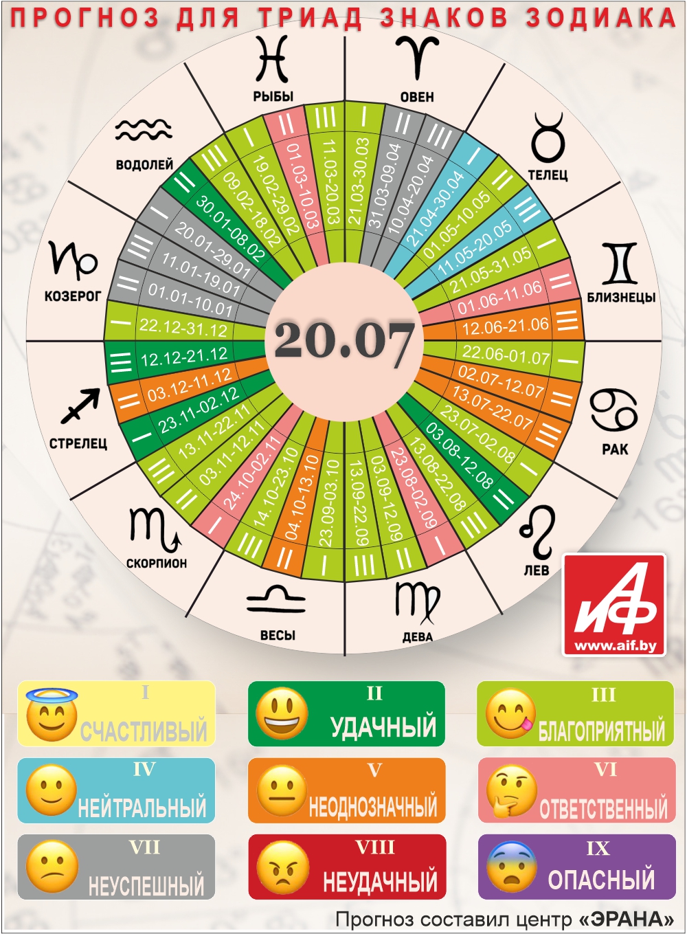 Нажмите для увеличения.