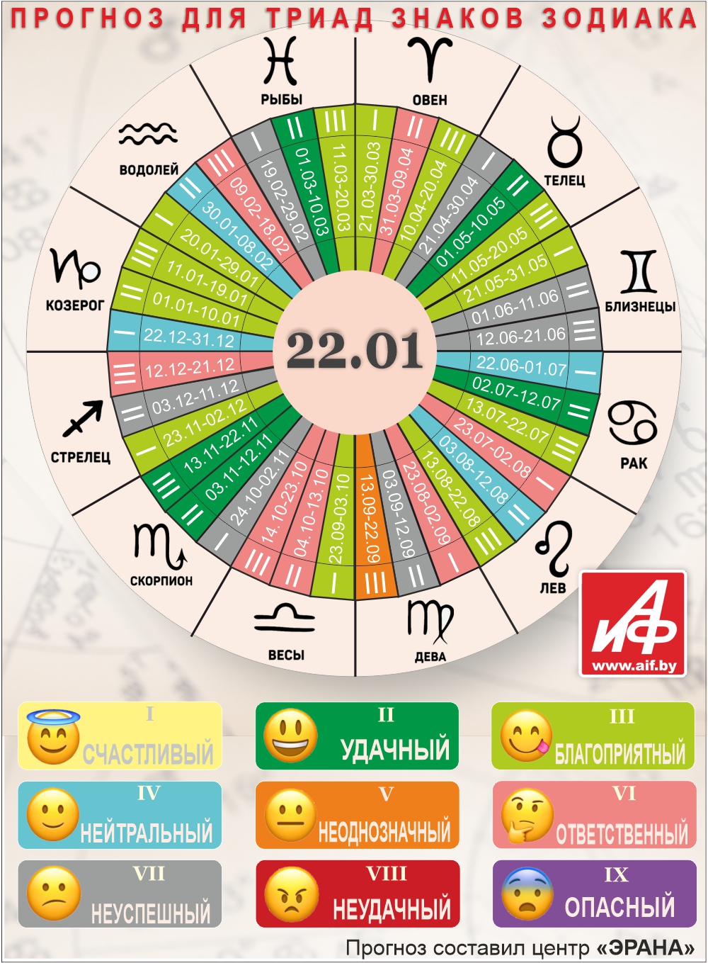 Нажмите для увеличения.