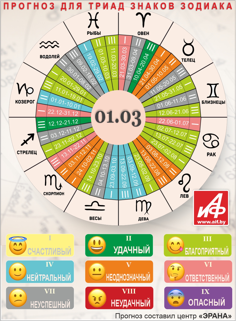 Нажмите для увеличения.